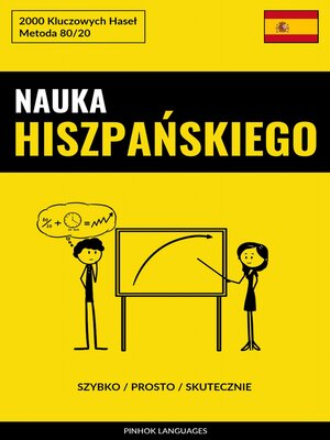 cover image of Nauka Hiszpańskiego--Szybko / Prosto / Skutecznie